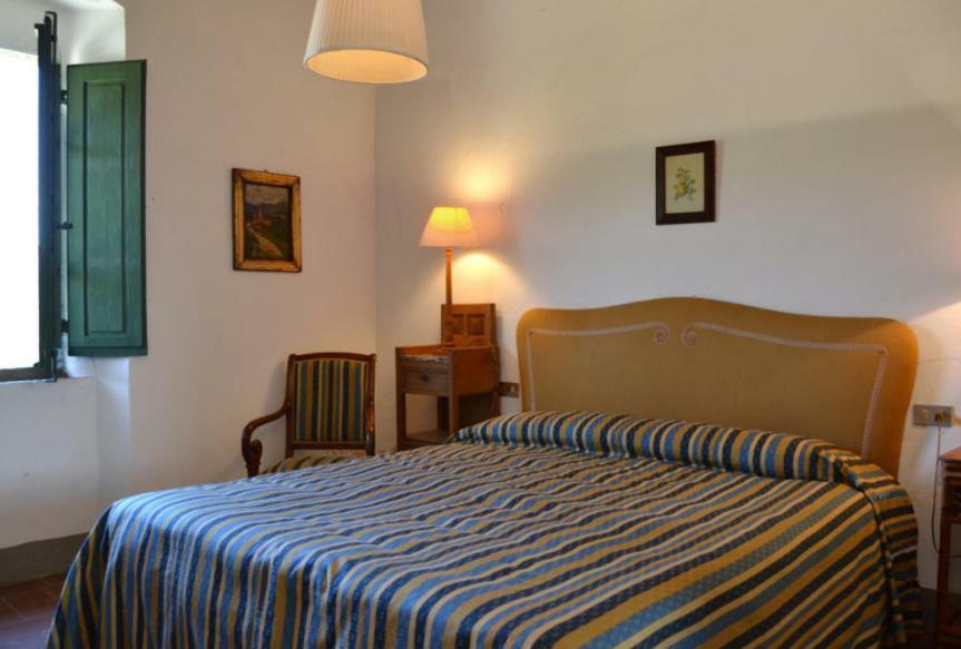 Locanda Di Praticino Rufina Exterior foto